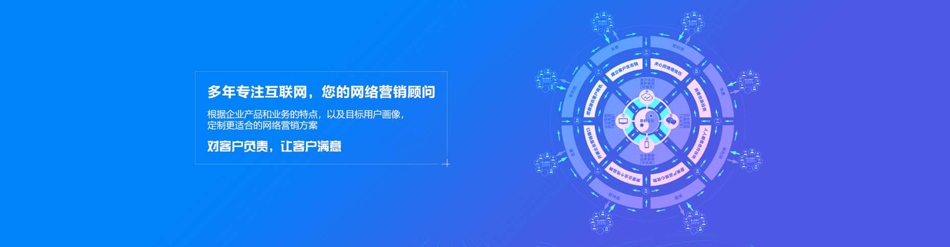 凤阳sem托管